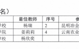 我院师生在“万方杯”2020年全国高职院校信息素养大赛云南省区选拔赛中喜获佳绩