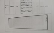 固定资产新增项目问题整改通报（一）