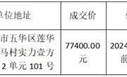 机械工程学院教学能力比赛视频拍摄服务项目成交公告