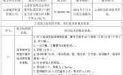 九州注册机械工程学院信息技术应用能力提升培训项目成交公告