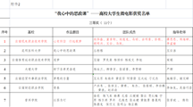 我校荣获第五届“我心中的思政课”全国大学生微电影展示活动省级三等奖