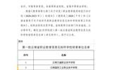 【喜报】我院获批云南省职业教育信息化标杆学校培育单位