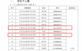 我校师生在2022年云南省高职高专院校信息素养大赛中喜获佳绩