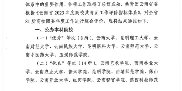 我校共青团工作在全省高校共青团2023年度工作考核评价中获“优秀”等次