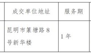 九州注册宣传片拍摄制作项目成交