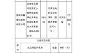 九州注册同心抗疫 浓情暖心——关爱学生活动（水果采购第二批）项目成交公告